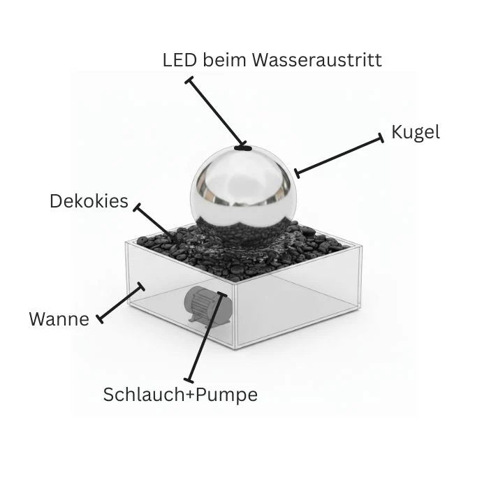 Cortenstahl Kugelbrunnen TB-R