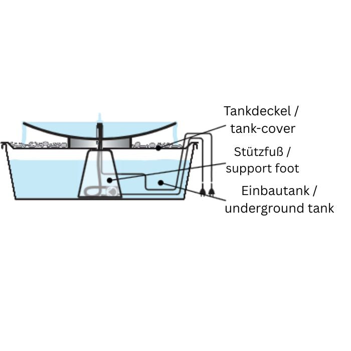 Cortenstahl Outdoor Wasserschale