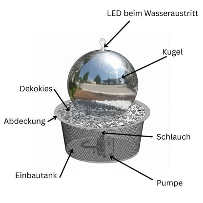 Edelstahl Kugelbrunnen GB