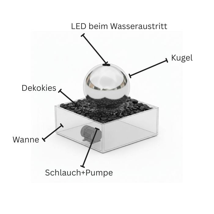 Edelstahl Kugelbrunnen TB-R