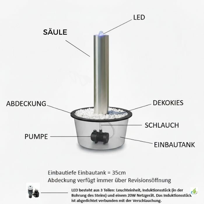 Edelstahl Säulenbrunnen Eck Solo
